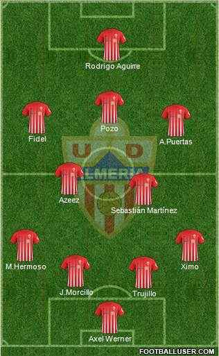 U.D. Almería S.A.D. Formation 2017