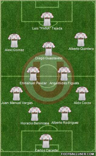 C Universitario D Formation 2017