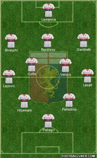 Genoa Formation 2017