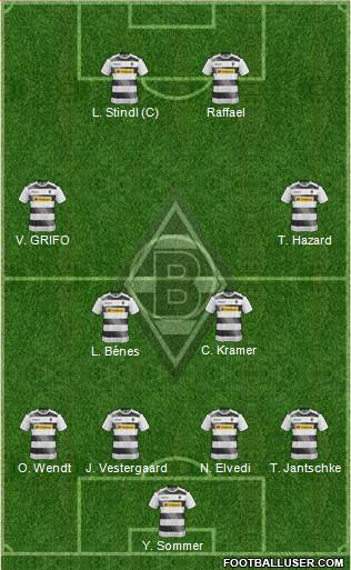 Borussia Mönchengladbach Formation 2017