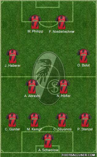 SC Freiburg Formation 2017