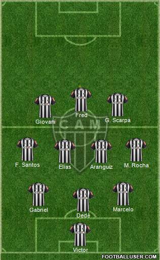 C Atlético Mineiro Formation 2017