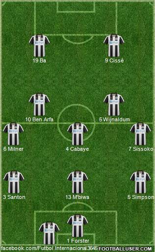 Newcastle United Formation 2017