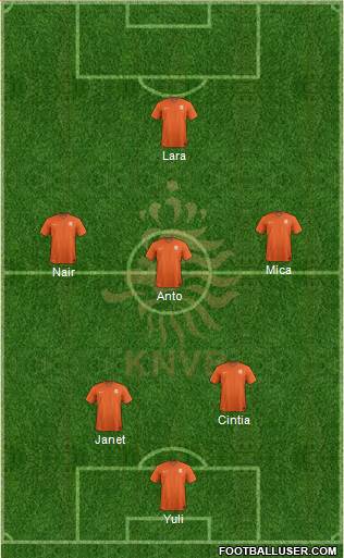 Holland Formation 2017