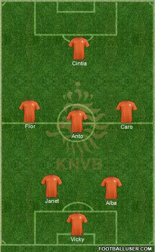 Holland Formation 2017