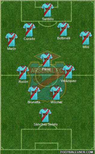 Arsenal de Sarandí Formation 2017