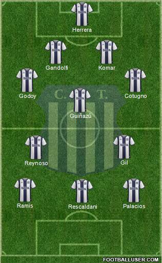 Talleres de Córdoba Formation 2017