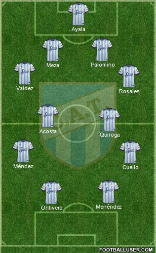 Atlético Tucumán Formation 2017