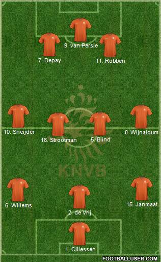 Holland Formation 2017