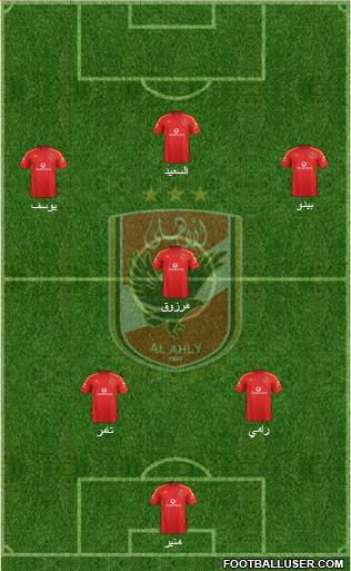 Al-Ahly Sporting Club Formation 2017