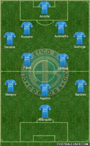 Belgrano de Córdoba Formation 2017