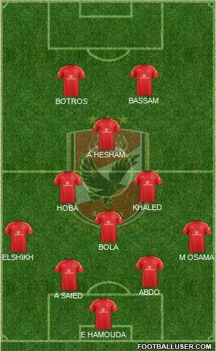 Al-Ahly Sporting Club Formation 2017