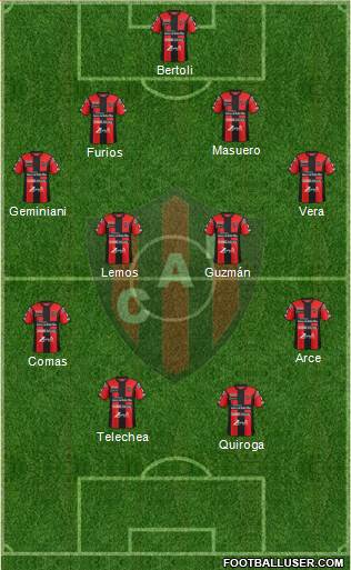 Patronato de Paraná Formation 2017