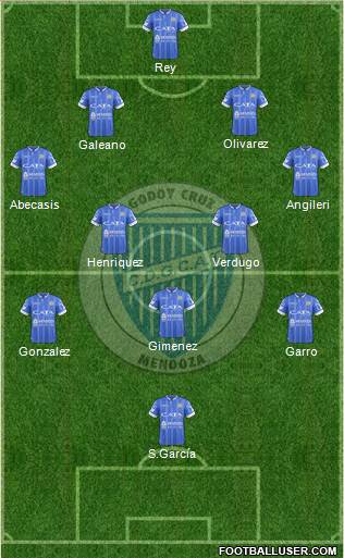 Godoy Cruz Antonio Tomba Formation 2017