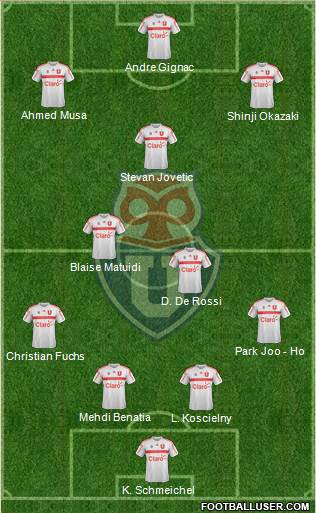 CF Universidad de Chile Formation 2017