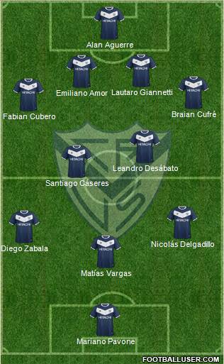 Vélez Sarsfield Formation 2017