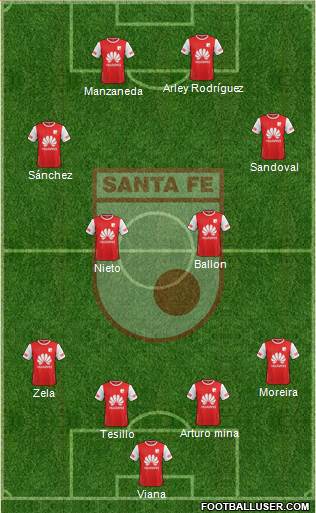 Santa Fe CD Formation 2017