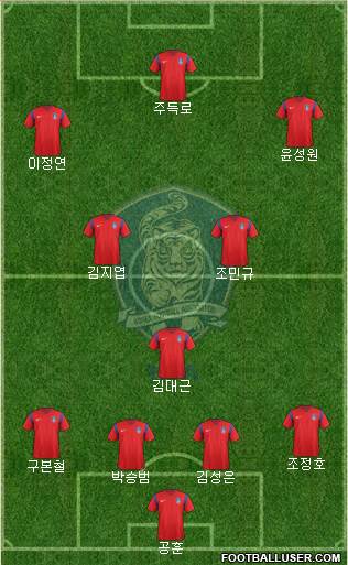 South Korea Formation 2017