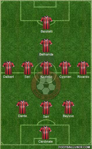 OGC Nice Côte d'Azur Formation 2017