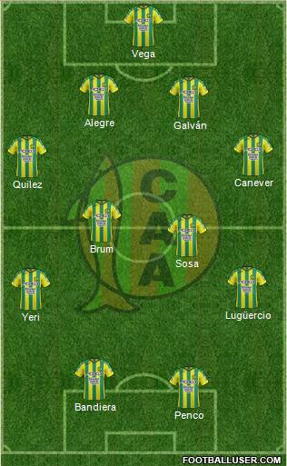 Aldosivi Formation 2017