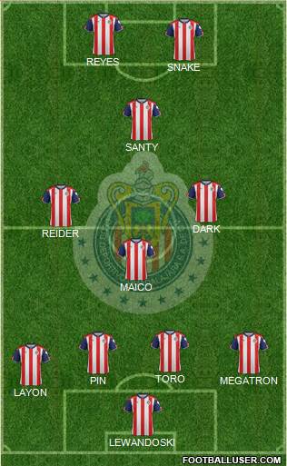 Club Guadalajara Formation 2017