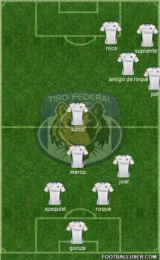 Tiro Federal de Rosario Formation 2017