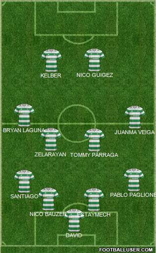 Celtic Formation 2017