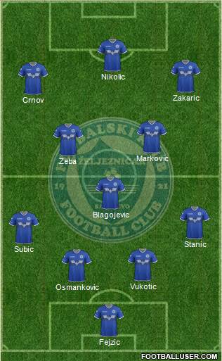 FK Zeljeznicar Sarajevo Formation 2017