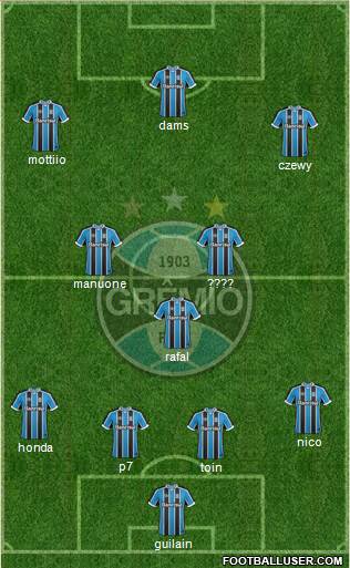 Grêmio FBPA Formation 2017