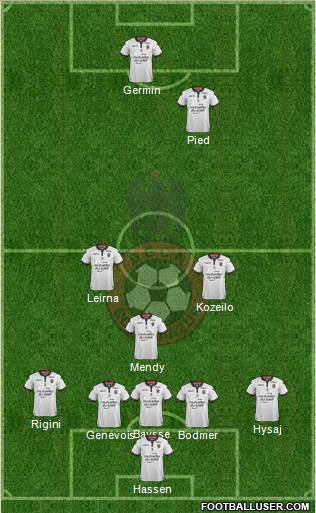 OGC Nice Côte d'Azur Formation 2017