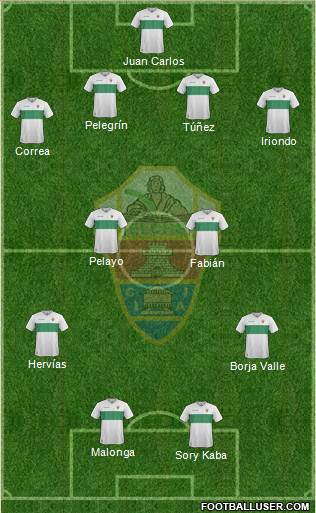 Elche C.F., S.A.D. Formation 2017