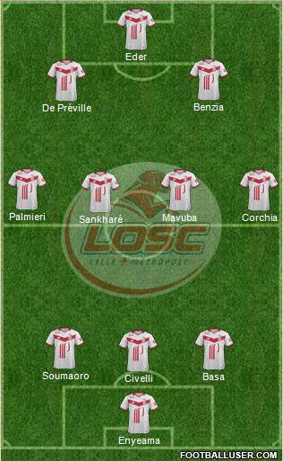 LOSC Lille Métropole Formation 2017