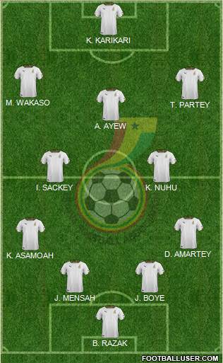 Ghana Formation 2017