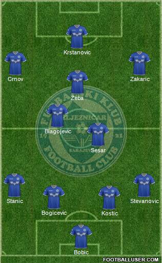 FK Zeljeznicar Sarajevo Formation 2017