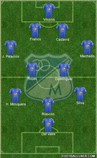 CD Los Millonarios Formation 2017