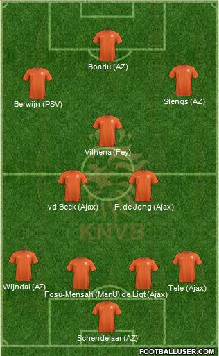 Holland Formation 2017