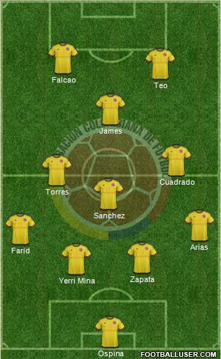 Colombia Formation 2017