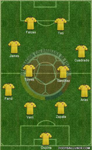 Colombia Formation 2017