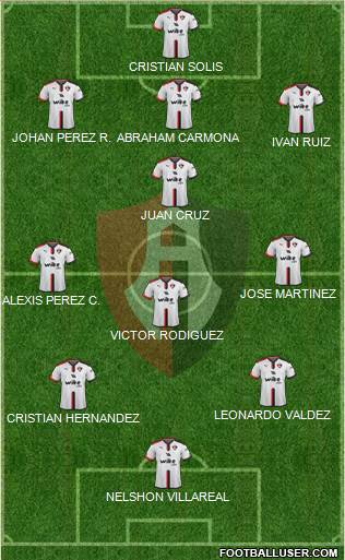 Club Deportivo Atlas Formation 2017