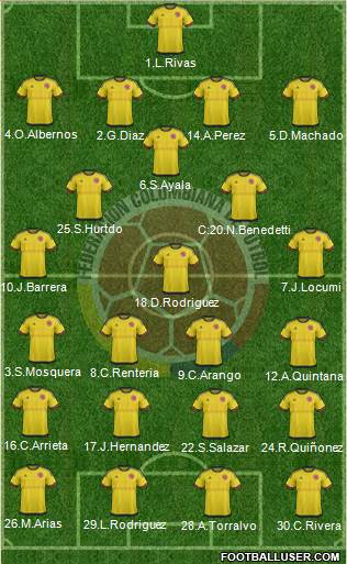 Colombia Formation 2017