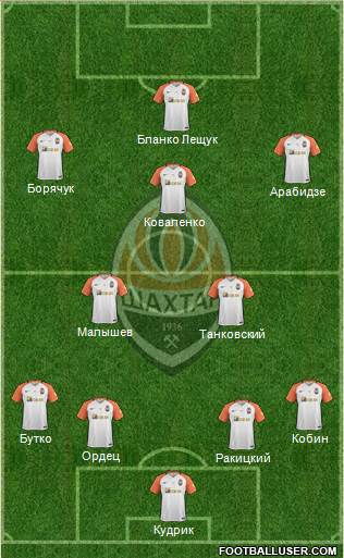 Shakhtar Donetsk Formation 2017