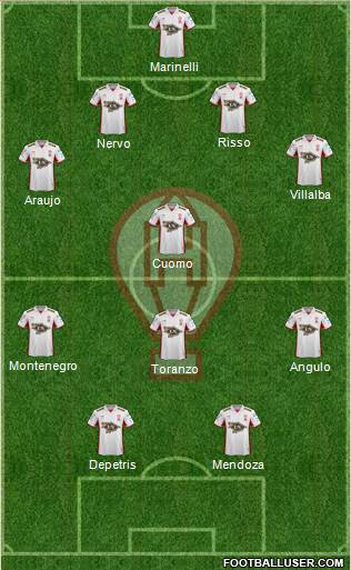 Huracán Formation 2017