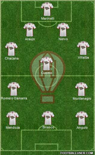 Huracán Formation 2017