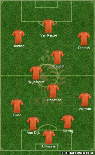 Holland Formation 2017