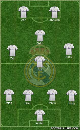 R. Madrid Castilla Formation 2017