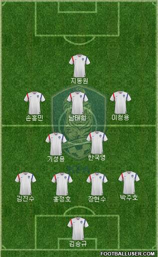 South Korea Formation 2017