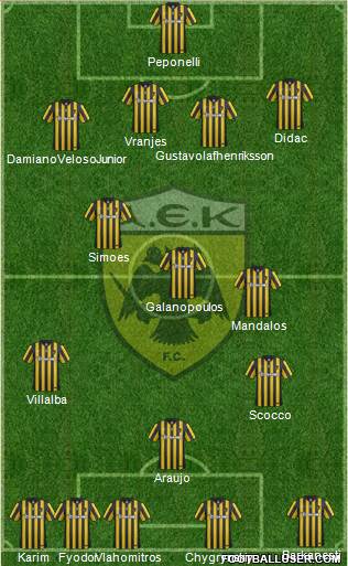 AEK Athens Formation 2017