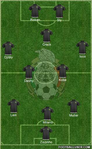 Mexico Formation 2017