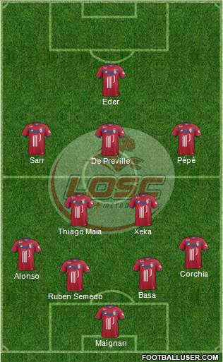 LOSC Lille Métropole Formation 2017