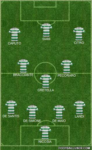 Celtic Formation 2017